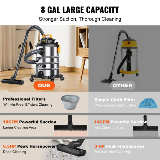 Wet Dry Shop Vacuum, Powerful Suction