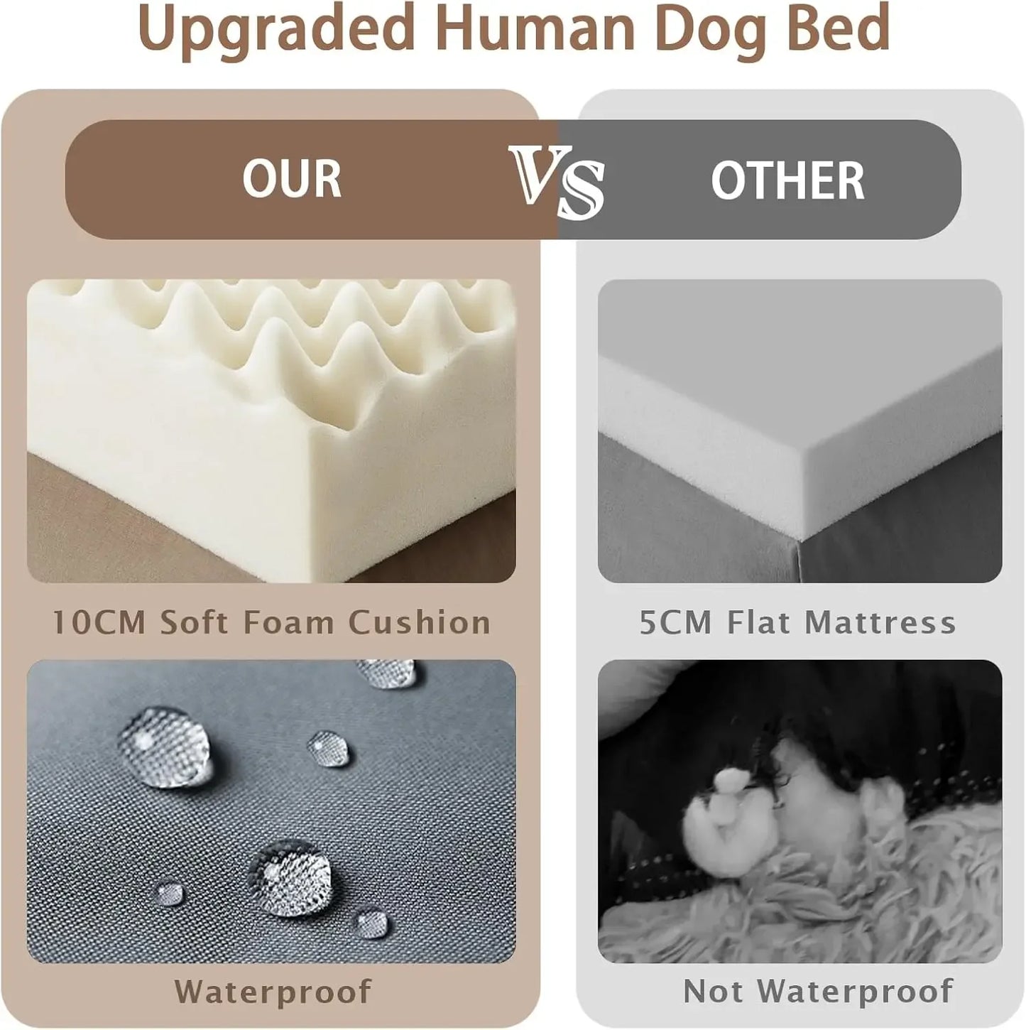 Human Dog Bed, 71''x45''x12'' Washable, 10 CM Thick Memory Foam