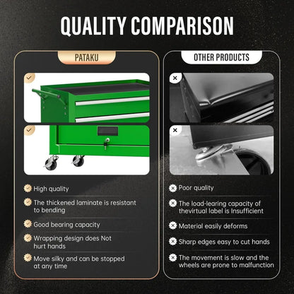 8 Drawer Toolbox with Lockable Wheels