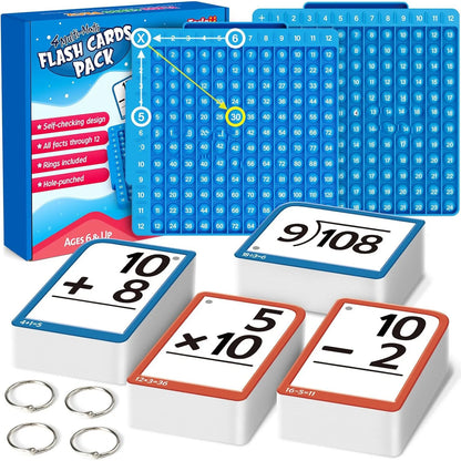 Multiplication Flash Cards Homeschool Math Games Times