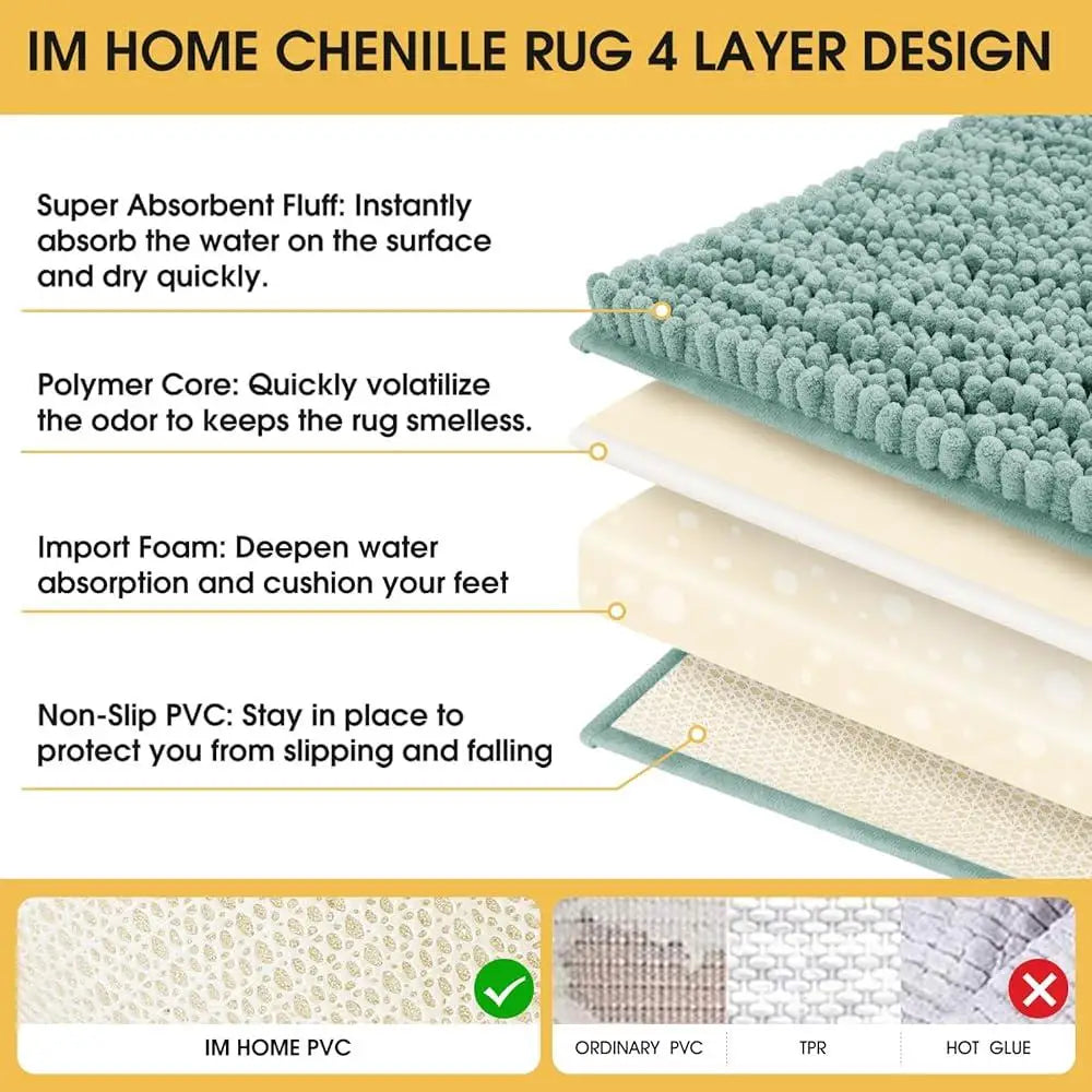 Chenille Bathroom Rug Set, Non-Slip Absorbent 3 Piece