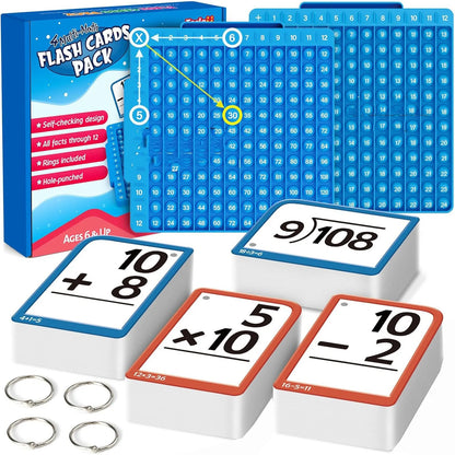 Multiplication Flash Cards Homeschool Math Games Times