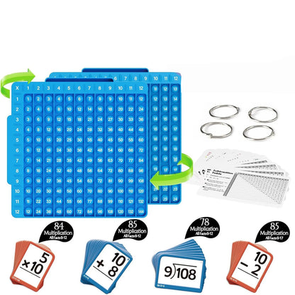 Multiplication Flash Cards Homeschool Math Games Times