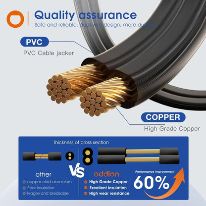 150FT LED Outdoor/Patio String Lights Waterproof Patio Lights